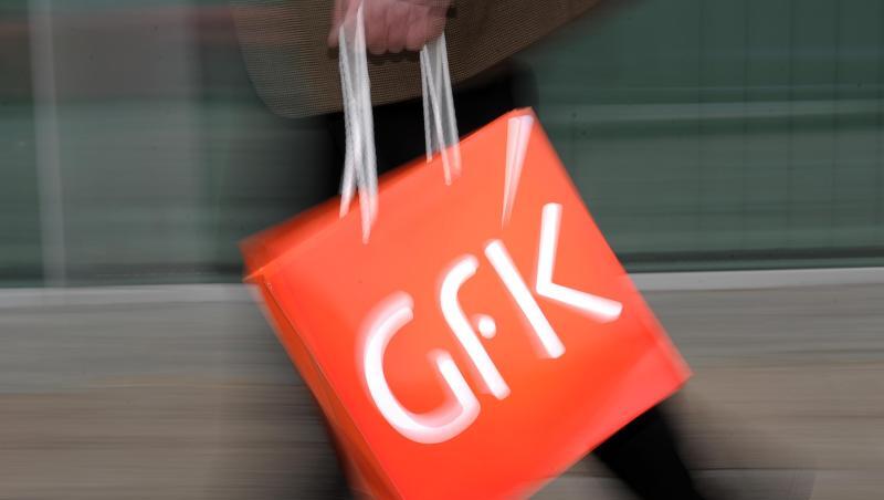 Regelmäßig veröffentlicht die GfK - die Gesellschaft für Konsumforschung - Studien zum aktuellen Konsunmklima im Land. Regelmäßig veröffentlicht die GfK - die Gesellschaft für Konsumforschung - Studien zum aktuellen Konsunmklima im Land.