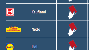 Supermärkte im Check: EinAuszug.Grafik: DUH Supermärkte im Check: EinAuszug.Grafik: DUH