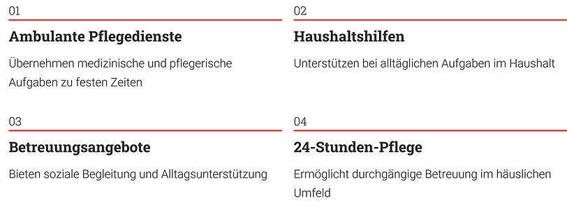 Übersicht: häusliche Unterstützung bei der Pflege Übersicht: häusliche Unterstützung bei der Pflege