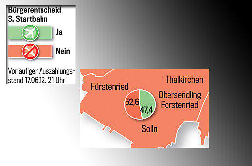Die Grafikschnipsel zeigen die Ergebnisse in allen Münchner Stadtteilen. Zum Durchklicken