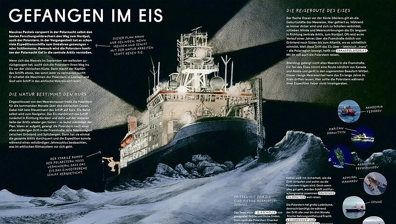 Aus dem Buch: Die "Polarstern", eingeschlossen vom Meereis. Aus dem Buch: Die "Polarstern", eingeschlossen vom Meereis.