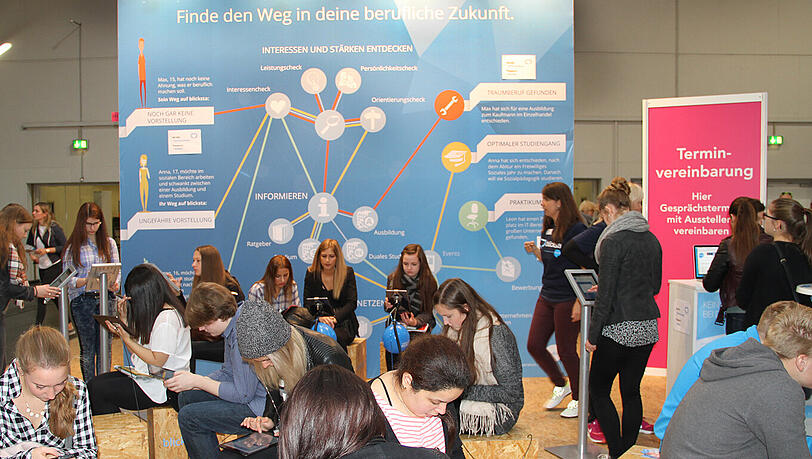 Noch gar keinen Plan? Einen Interessencheck gibt’s auch! Noch gar keinen Plan? Einen Interessencheck gibt’s auch!